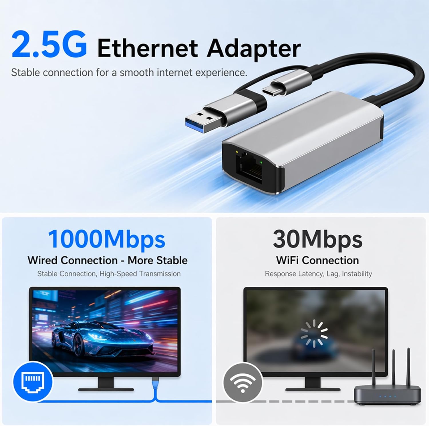 2.5G (2500 Mbps) USB 3.0 Type- - Laptop Accessories Ideas review and price