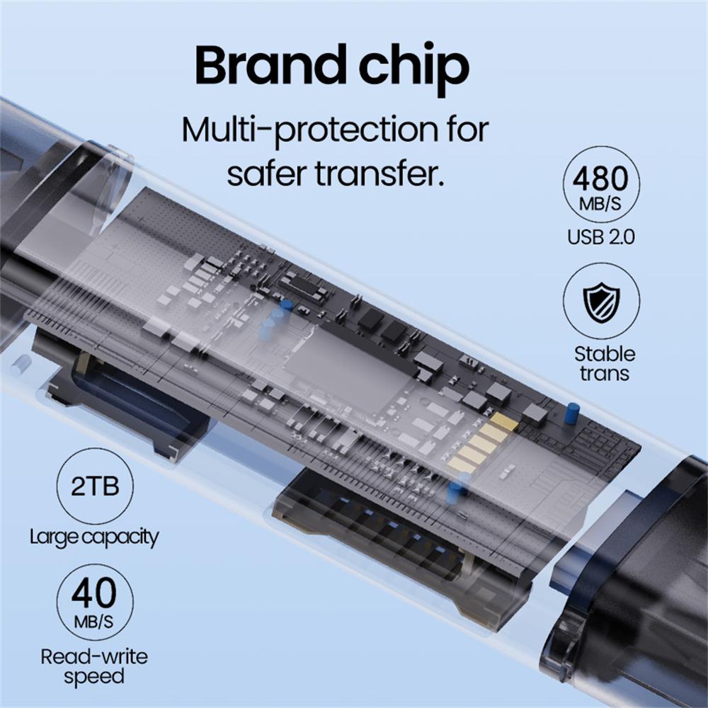 5 IN 1 USB Card Reader Type C  - Laptop Accessories And Gadgets review and price
