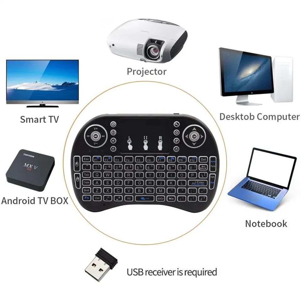 Mini Wireless Keyboard 2.4GHz  - Laptop External Accessories review and price